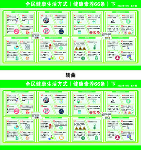 全民健康生活方式健康素养