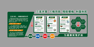 慢性病文化墙