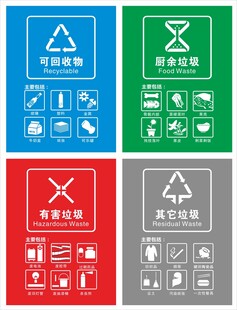 垃圾桶分类 贴纸