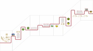 楼道文化墙
