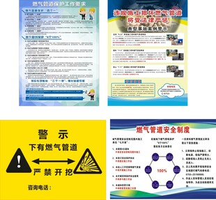 燃气管道制度