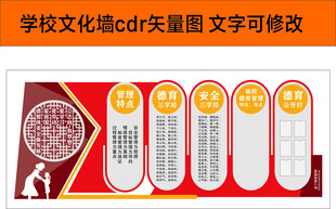 学校文化墙德育