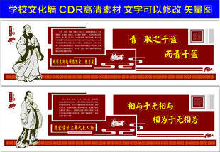 学校文化墙 名人简介