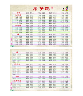 弟子规
