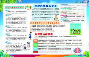 神经外科板报