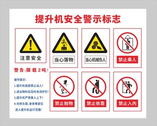 注意安全 当心落物 当心机械伤