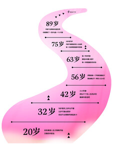 活动地帖 