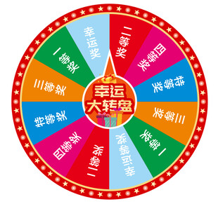 幸运转盘