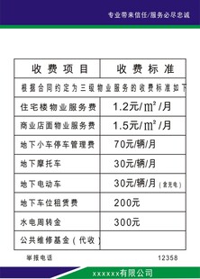 物业停车收费表
