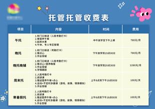 收费表海报