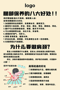 肩颈和腿部保养的好处海报