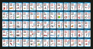 3D小人工厂车间生产标语