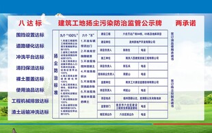 扬尘公示牌