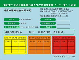 一厂一策公示牌