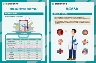 糖尿病治疗目标及人群
