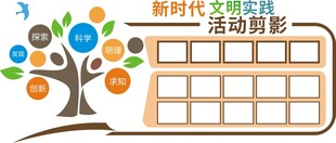 文明实践站