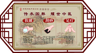 传承国粹中医文化宣传