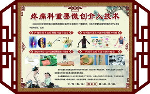 中医疼痛科微创海报