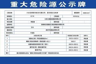 重大危险源