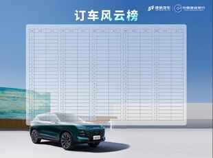 订车风云榜