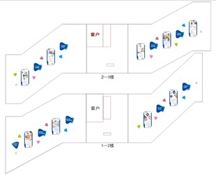 医院楼梯文化墙