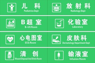 医院科室牌