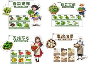 生鲜超市菜品展板