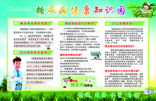 糖尿病知识园