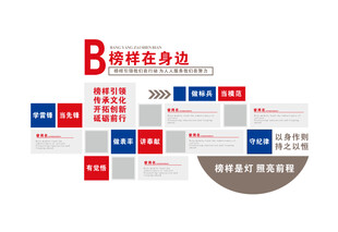 榜样的力量