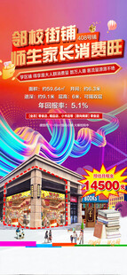 商铺广告