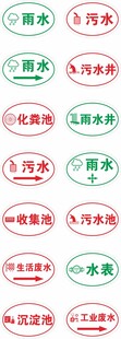 污水井提示牌