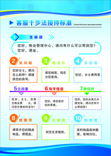 客服十步法接待标准