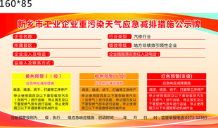 环保重污染天气一厂一策公示牌