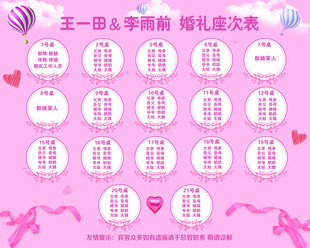 座次表