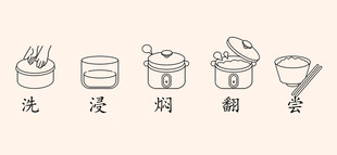 煮饭方式过程