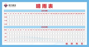 同力建设 晴雨表