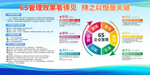 6S管理展板
