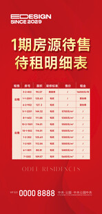 地产红金