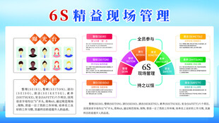 企业6s管理制度宣传展板