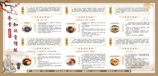 冬季中医养生知识宣传栏