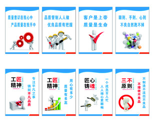 质量管理