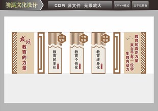 校园走廊文化墙
