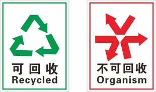 可回收不可回收