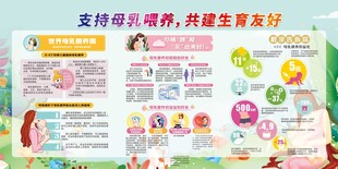 支持母乳喂养 共建生育友好
