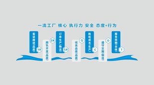 蓝色企业文化造型墙