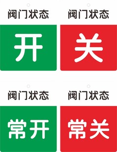 阀门状态