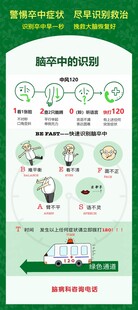 脑卒中急救展架