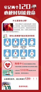 心梗120急救展架