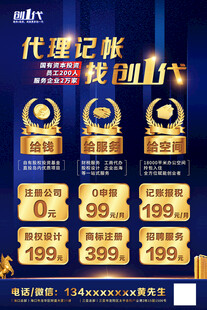 财务海报