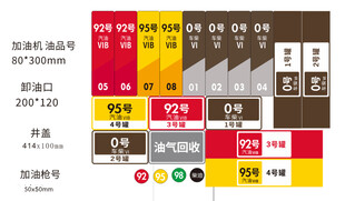 加油站油品号  分类  卸油口